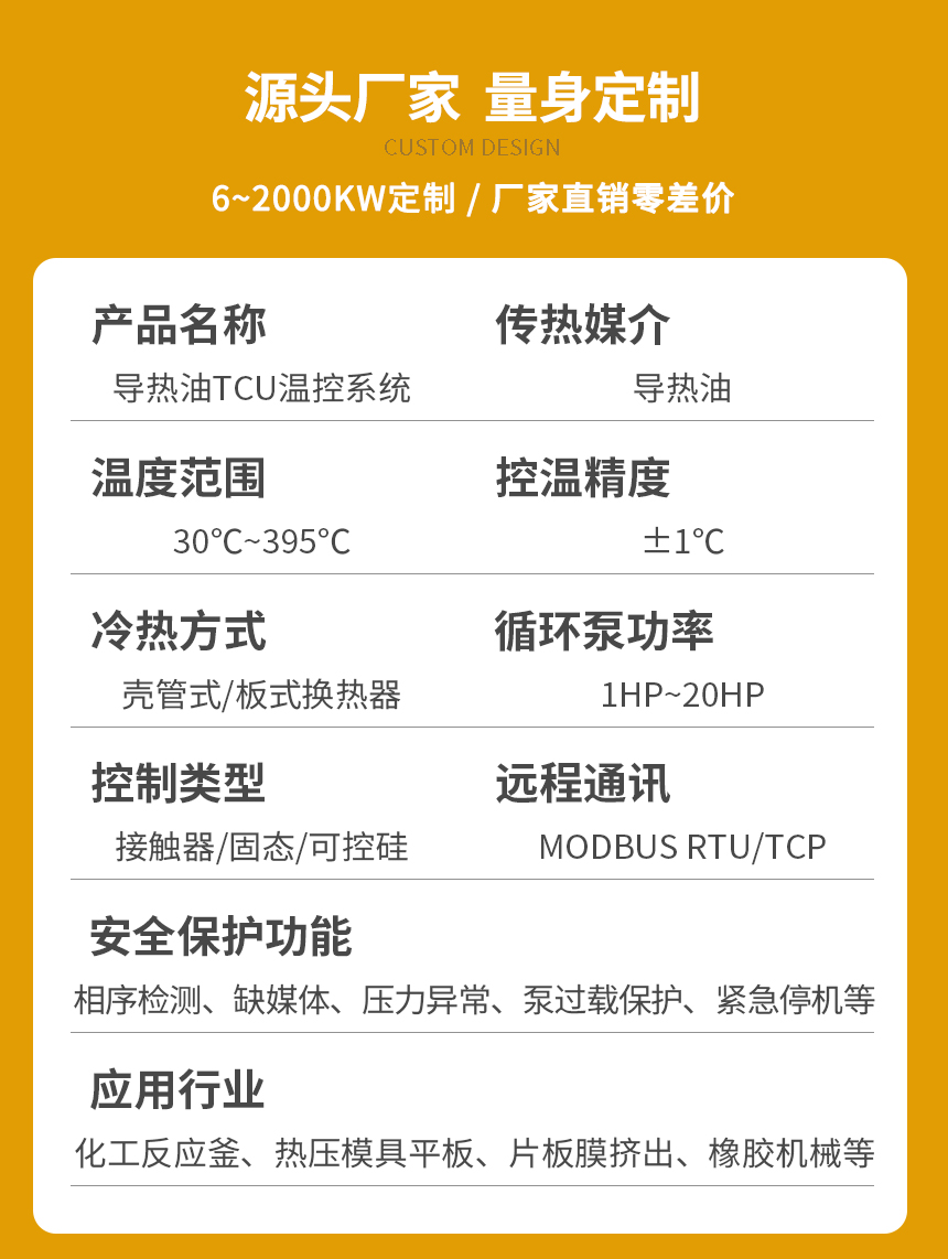 導(dǎo)熱油二次循環(huán)系統(tǒng)參數(shù)
