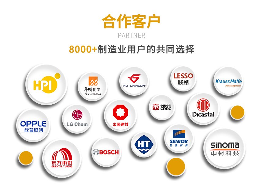 隔離式防爆導(dǎo)熱油爐客戶